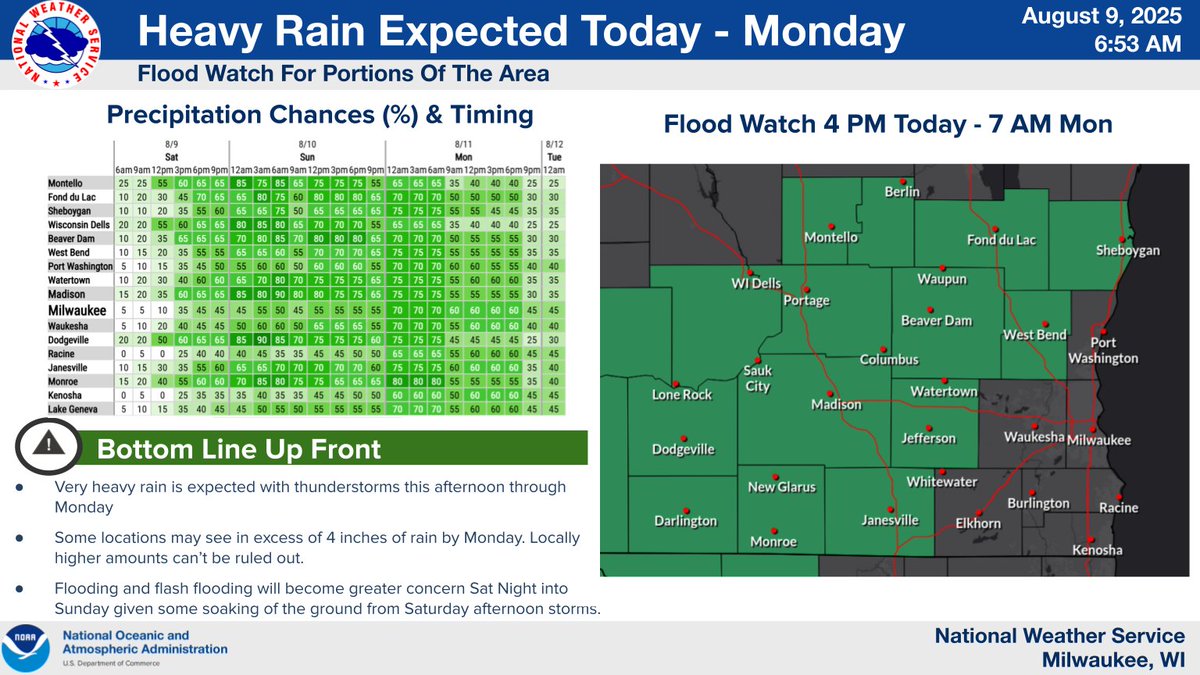 Multiple rounds of thunderstorms are expected to train over southwest to east central Wisconsin. A flood watch will run from this afternoon to Monday morning. Flash flooding is possible within the flood watch area.