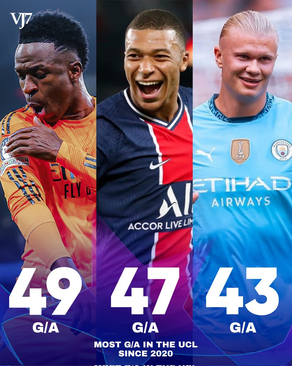 Most goals and assists this decade in the Champions League (since 2020)

🥇Vinicius : 28 Goals - 21 Assists
🥈Mbappé : 36 Goals - 11 Assists
🥉Haaland : 39 Goals - 4 Assists