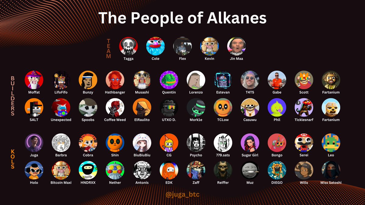 Mr. J | JUGA tweet media