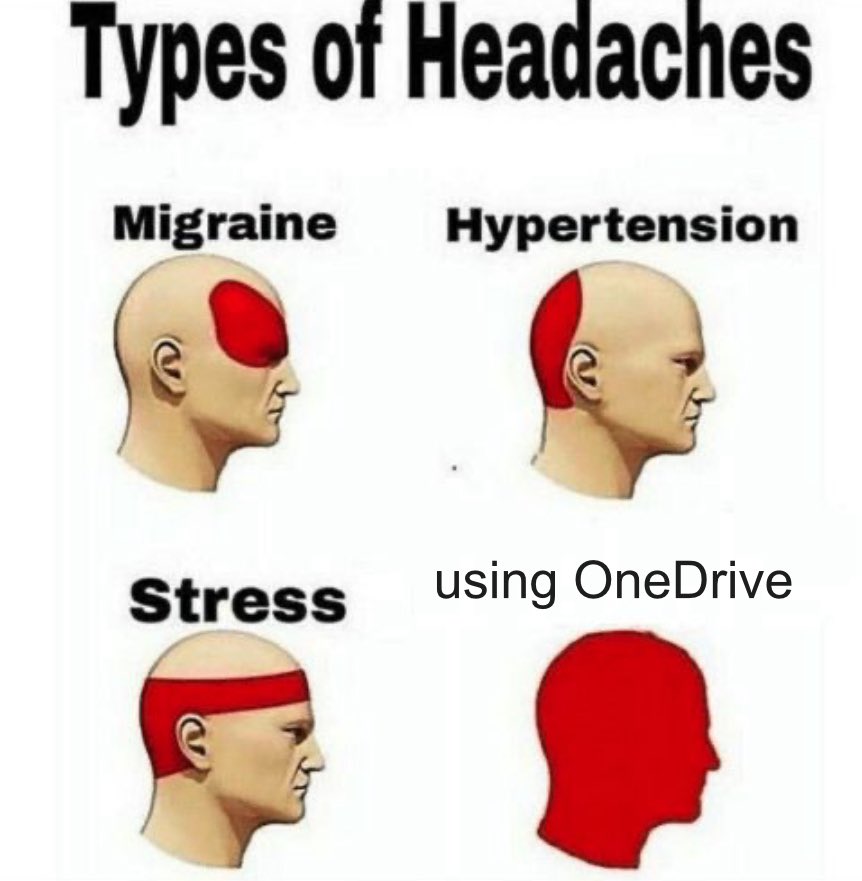 Workplace Memelords (@cmemelords) on Twitter photo 