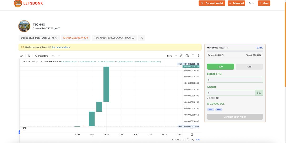 At 20k MC, I won't end the live stream until 23:00; at 100k, I'll keep it open for the After Party 😈 IYKYK
🇨🇭🇨🇭🇨🇭🇨🇭🇨🇭🇨🇭🇨🇭🇨🇭🇨🇭🇨🇭🇨🇭🇨🇭🇨🇭🇨🇭🇨🇭
letsbonk.fun/token/3CziFQG3…