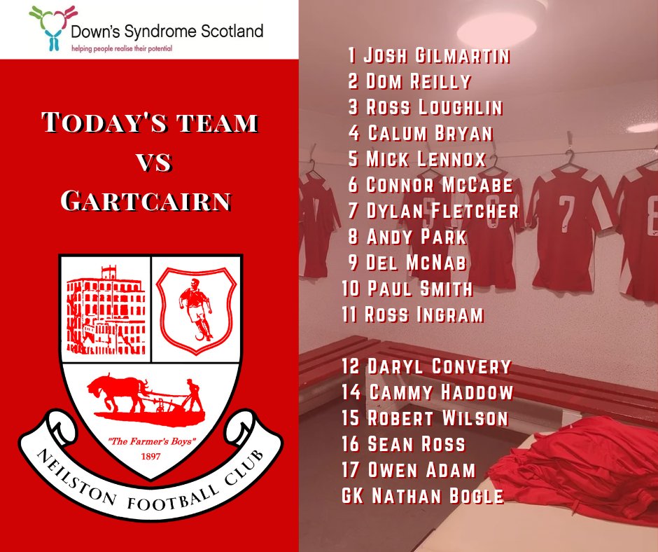 Neilston F.C. 🇵🇪 (@neilstonfc) on Twitter photo 