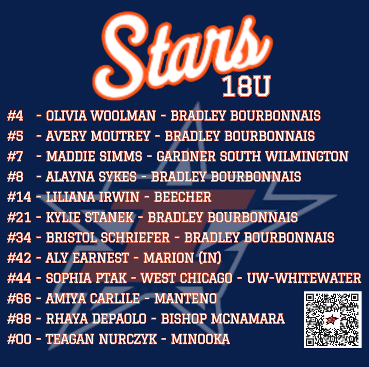 25-26' Season loading......<a href="/AveryMoutrey5/">Avery Moutrey</a> <a href="/livwoolman/">Olivia Woolman</a> <a href="/Maddiesimms2026/">Madeline Simms</a> <a href="/AlaynaSykes8/">Alayna Sykes - 2027</a> <a href="/lirwin2026/">Liliana Irwin</a> <a href="/aly_earnest2027/">Aly Earnest</a> <a href="/bristolschrie42/">Bristol Schriefer</a> <a href="/PtakSophia2026/">💜Sophia Ptak #44 UW-Whitewater Commit</a> <a href="/rhaya_depaolo/">Rhaya DePaolo</a> <a href="/teagannurczyk00/">Teagan Nurczyk</a>