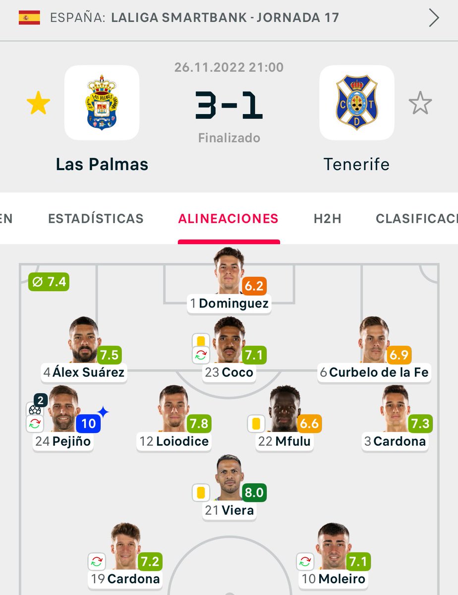 el último 3-1 en un derbi acabó con un ascenso esa temporada

estamos en Primera