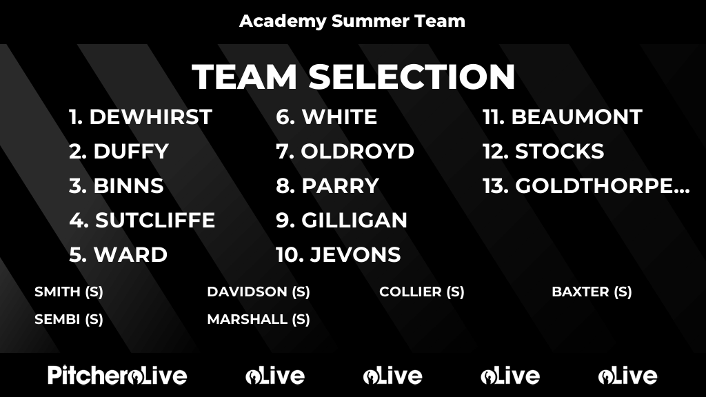 Today's Academy Summer Team team selection #Pitchero
pitchero.com/clubs/kingcros…