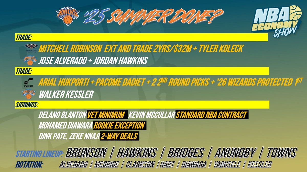 Fritz Alcindor Jr. (@fritzhandles) on Twitter photo LET GET CREATIVE ON IDEAS TO CLOSE OUT THE <a href="/nyknicks/">NEW YORK KNICKS</a> OFFSEASON BY <a href="/NBAEconomy/">NBA Economy Show</a> LET GET CREATIVE ON IDEAS TO CLOSE OUT THE <a href="/nyknicks/">NEW YORK KNICKS</a> OFFSEASON BY <a href="/NBAEconomy/">NBA Economy Show</a>