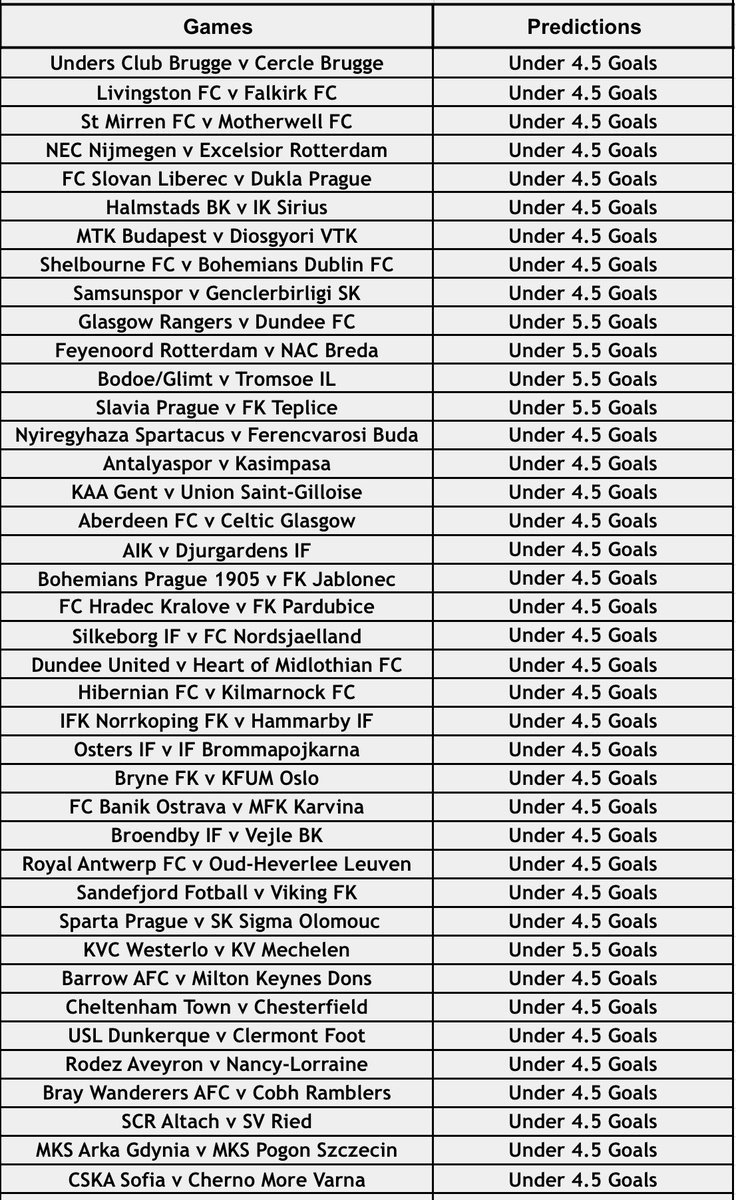 Code || BW9C69989

🗓️09 August - 10 August 
⚡️ +200 ODDS 
🌟 31 Predictions
🎯 Edit or Create Your Betslip From Here &amp; EAT.