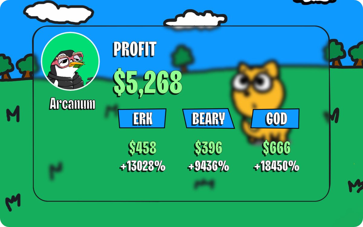 well, I'm just Abstracted