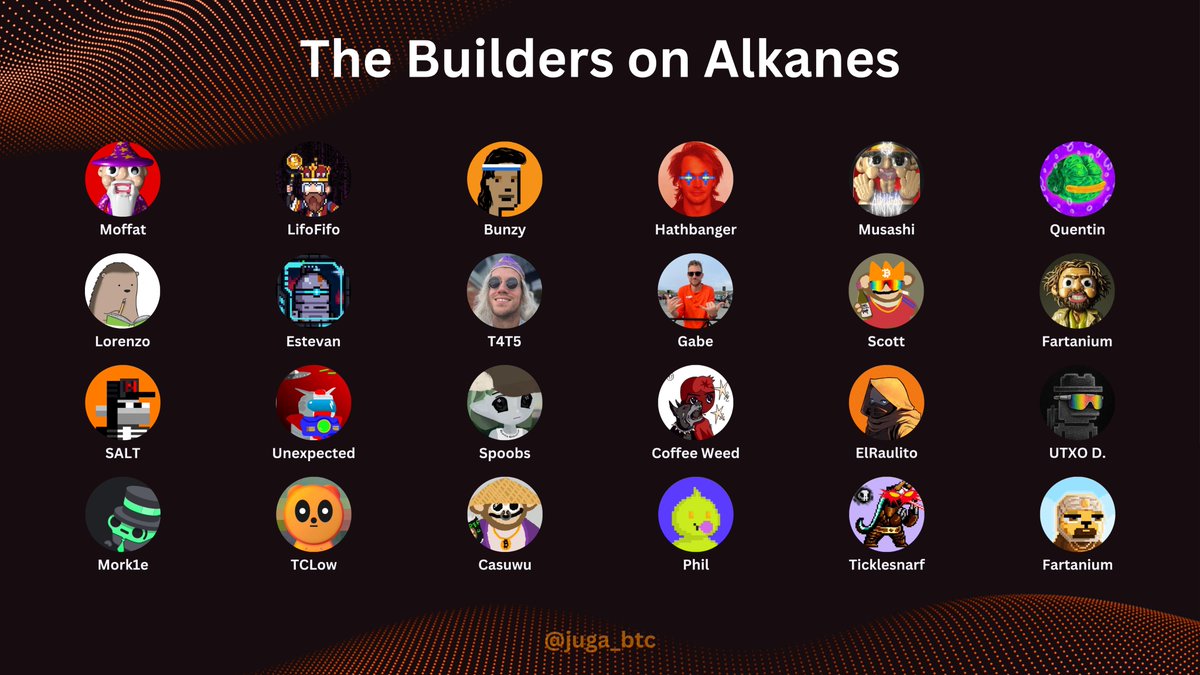 Builders:
<a href="/moffat2021/">Moffat | Alkanes METHANE 💥</a> - 1st marketplace <a href="/idclub_ord/">iDclub 💥 Building Alkanes</a> 
<a href="/lifofifo/">lifofifo ◉</a> - cracked dev <a href="/TheWizardsOfOrd/">🧙🏽‍♂️ The Wizards of Ord ⚡️</a> tools
<a href="/0xBunzy/">Bunzy 🔮 Alkamon Trainer</a> <a href="/hathbanger/">hathbanger 🔮 Alkamon Trainer</a> - infra <a href="/Omnisats/">Omnisat</a>, @Alkamistbtc (Aura Tracker SocialFi) &amp; Alkamon (GameFi)
<a href="/musashi_btc/">Musashi</a> - token <a href="/FattyBballs/">Fatty BBALLS - Building Alkanes</a> SocialFi <a href="/FattyIndex/">FattyIndex</a> 
<a href="/quentinbdb/">ffmad ⚡️ Running Bitcoin v30.0 ⚡️</a> - top UI/UX