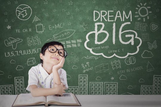 If you could land your Dream Job, what would that look like?