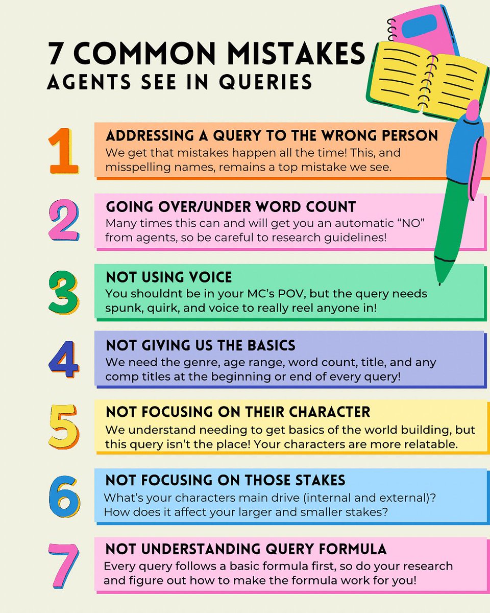 Writing Day Workshops (Writers Conferences) tweet media