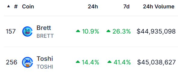 💎ALTSTEIN TRADE💎 tweet media
