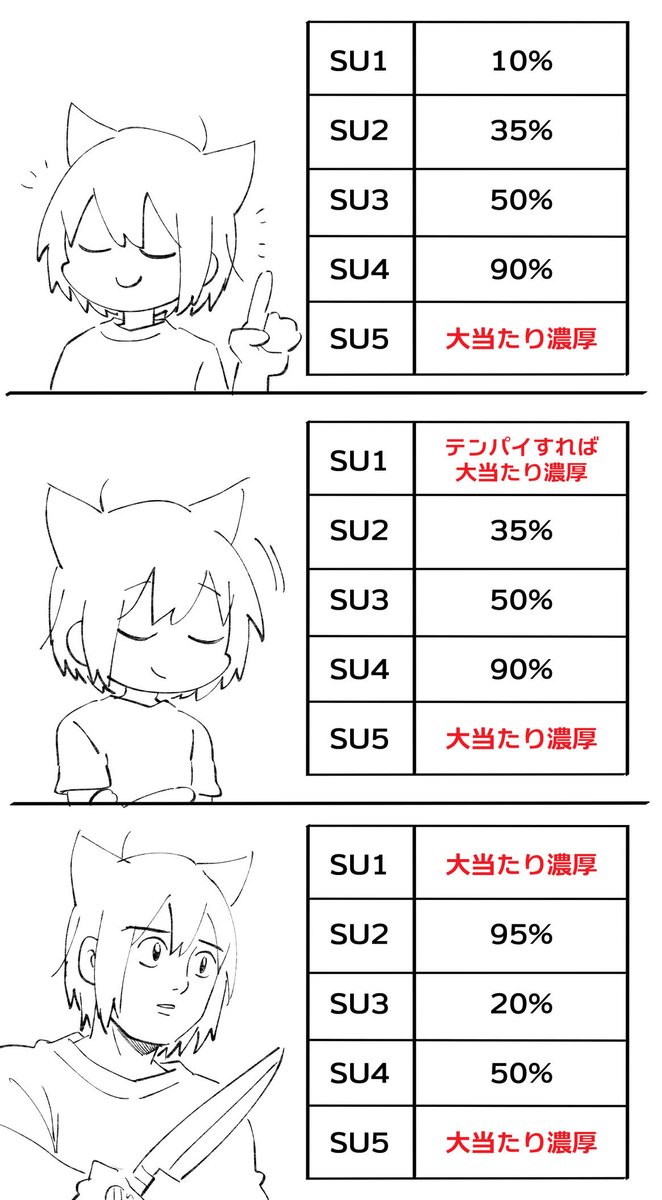 猫を抱く少女 Amazon.co.jp: 快楽天25周年記念展限定 Hisasi 少女のトゲ ちえ