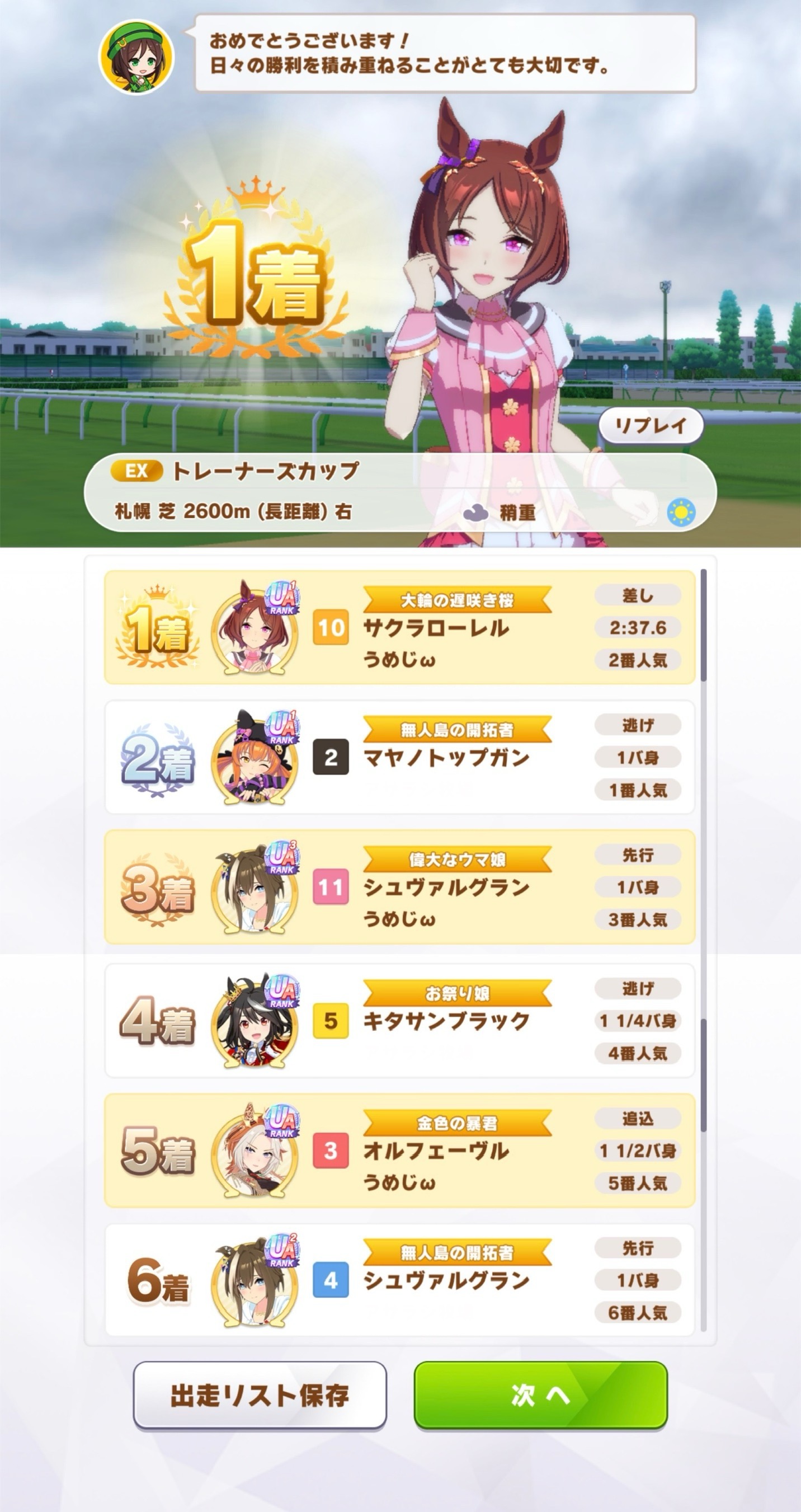 サクラローレル　Avanti　Sサイズ　ウマ娘 Amazon.co.jp: ウマ娘 プリティーダービー サクラローレル
