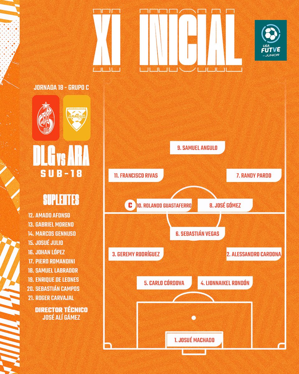 CanteraDLG's tweet photo. Sub-1️⃣8️⃣

Alineación 🆚 Aragua FC

#SiempreNaranja #LigaFUTVEJunior https://t.co/bCedsc7pDb