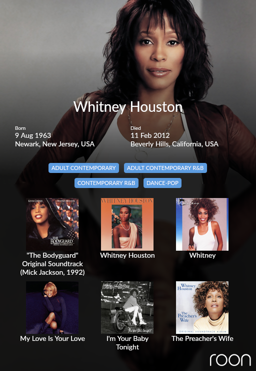 #Roon #RoonShare #OnThisDay