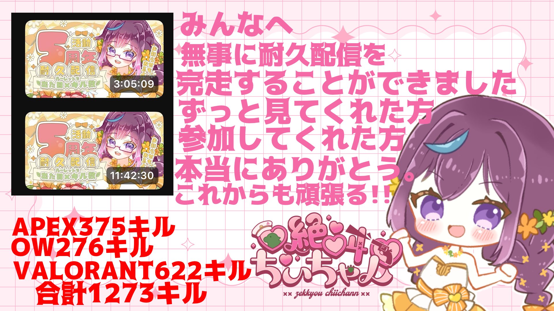 ちぃちゃん 絶叫ちぃちゃん🦖🩷8月8日活動5周年耐久配信 (@chi_chann1014) / X