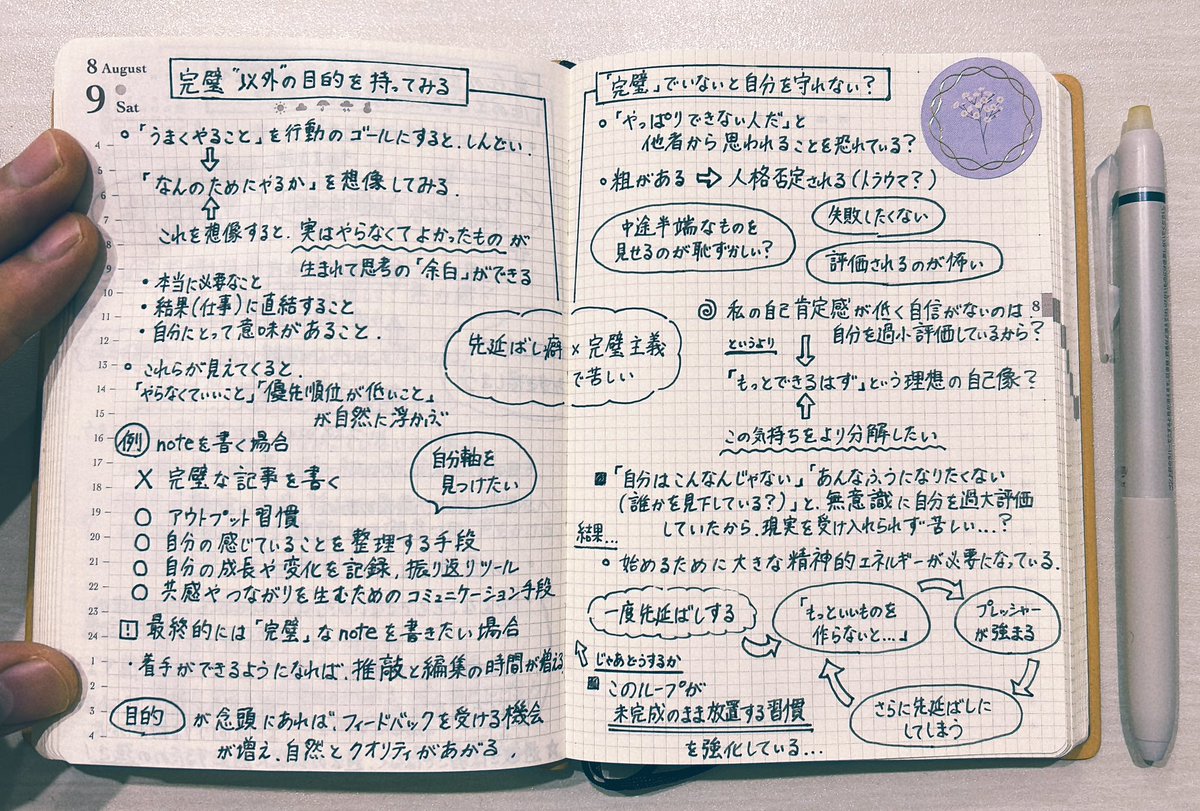 「先延ばし癖×完璧主義」

この苦しさをほぐしていくには
「とりあえず1分でいいから手をつけてみよう」ではなく「完璧"以外"の目的」がきっかけになる。自分の内観をまとめてみました