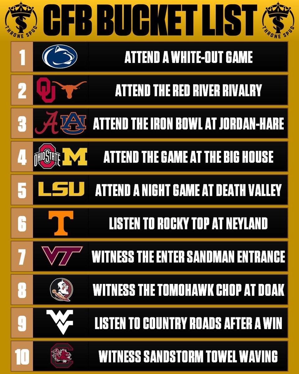 Here is my Personal CFB Bucket List!

With so many traditions and electric atmospheres in the beautiful world of college football, it's tough to narrow down which ones I consider must-see, but I've settled on these 10 as experiences I refuse to miss out on.

Which other CFB