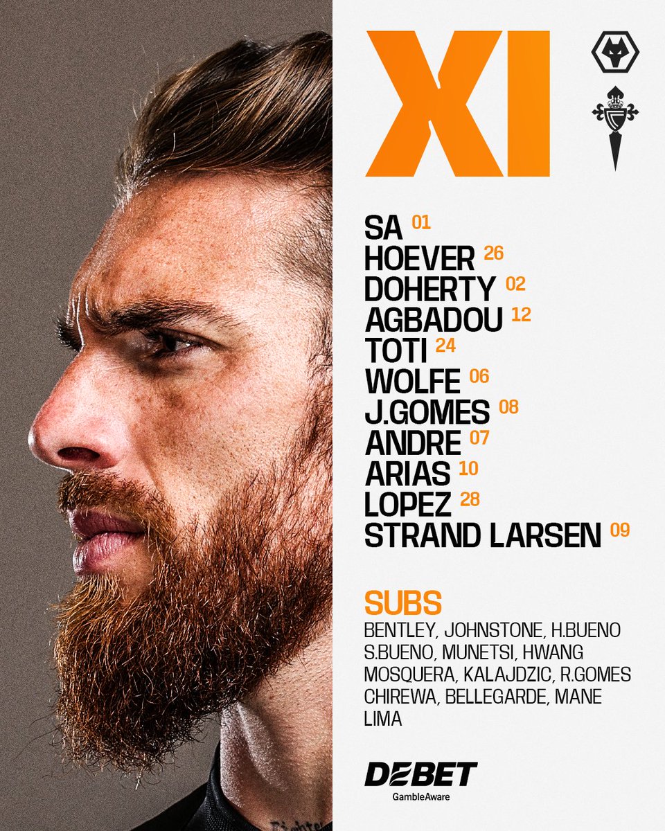 MCeleste1923's tweet photo. ALIÑACIÓN @Wolves 

Saen con Sa, Hoever, Doherty, Agbadou, Toti,Wolfe, Gomes, Andre, Arias, FER LÓPEZ, STRAND LARSEN 

#WolvesCelta https://t.co/MT3KwZmR0z
