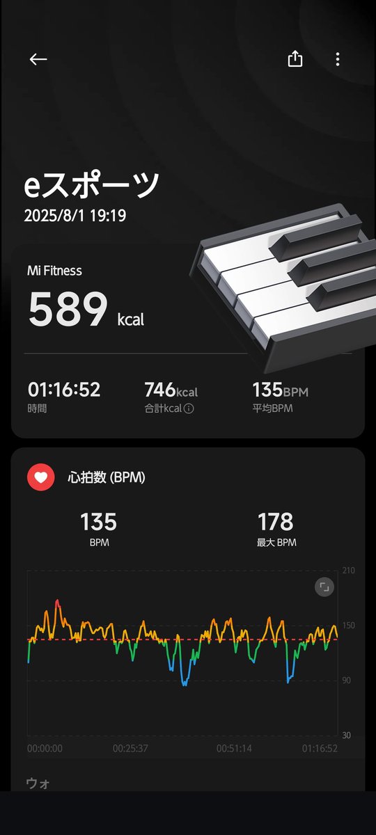 新品未使用品⭐︎G-SHOCK⭐︎ 心拍計⭐︎歩数計⭐︎トレーニング⭐︎消費カロリー表示 G-SHOCK | CASIO - 歩数