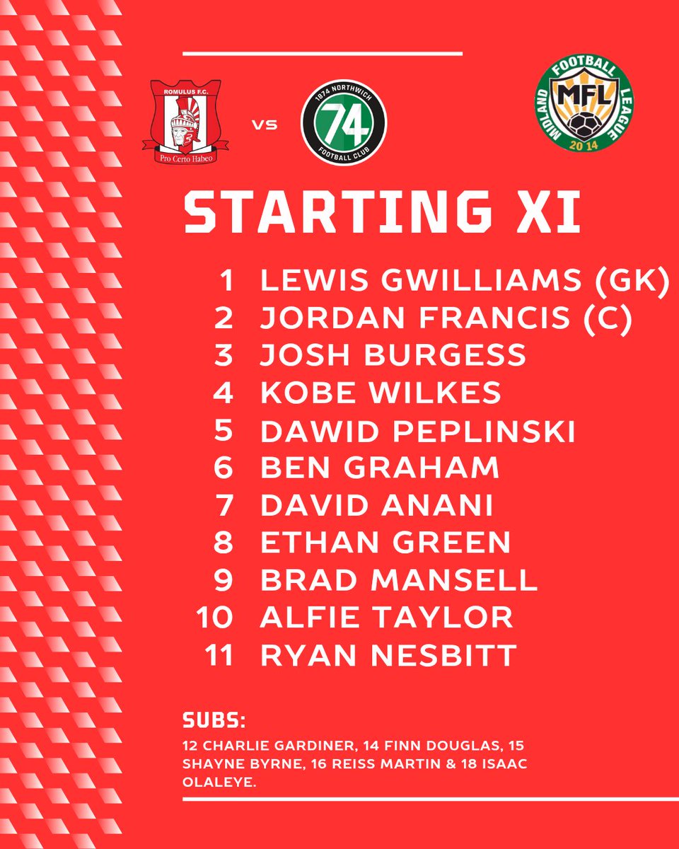 Romulus Football Club (@romulus_fc) on Twitter photo π¨ TEAM NEWS π¨
Here is your Romulus team to take on <a href="/1874Northwich/">1874 Northwich</a> in the <a href="/MidlandLeague/">Capelli Sport Midland Football League</a> Premier Division this afternoon at the Domino's Arena!!
UP THE ROMS!! β€οΈ π€
#UTR #RomulusMatchday π¨ TEAM NEWS π¨
Here is your Romulus team to take on <a href="/1874Northwich/">1874 Northwich</a> in the <a href="/MidlandLeague/">Capelli Sport Midland Football League</a> Premier Division this afternoon at the Domino's Arena!!
UP THE ROMS!! β€οΈ π€
#UTR #RomulusMatchday