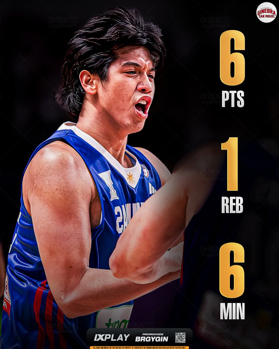 Quarterfinal Qualification Phase Bound 

Carl Tamayo: 6 PTS, 1 REB, 6 MIN

#CarlTamayo