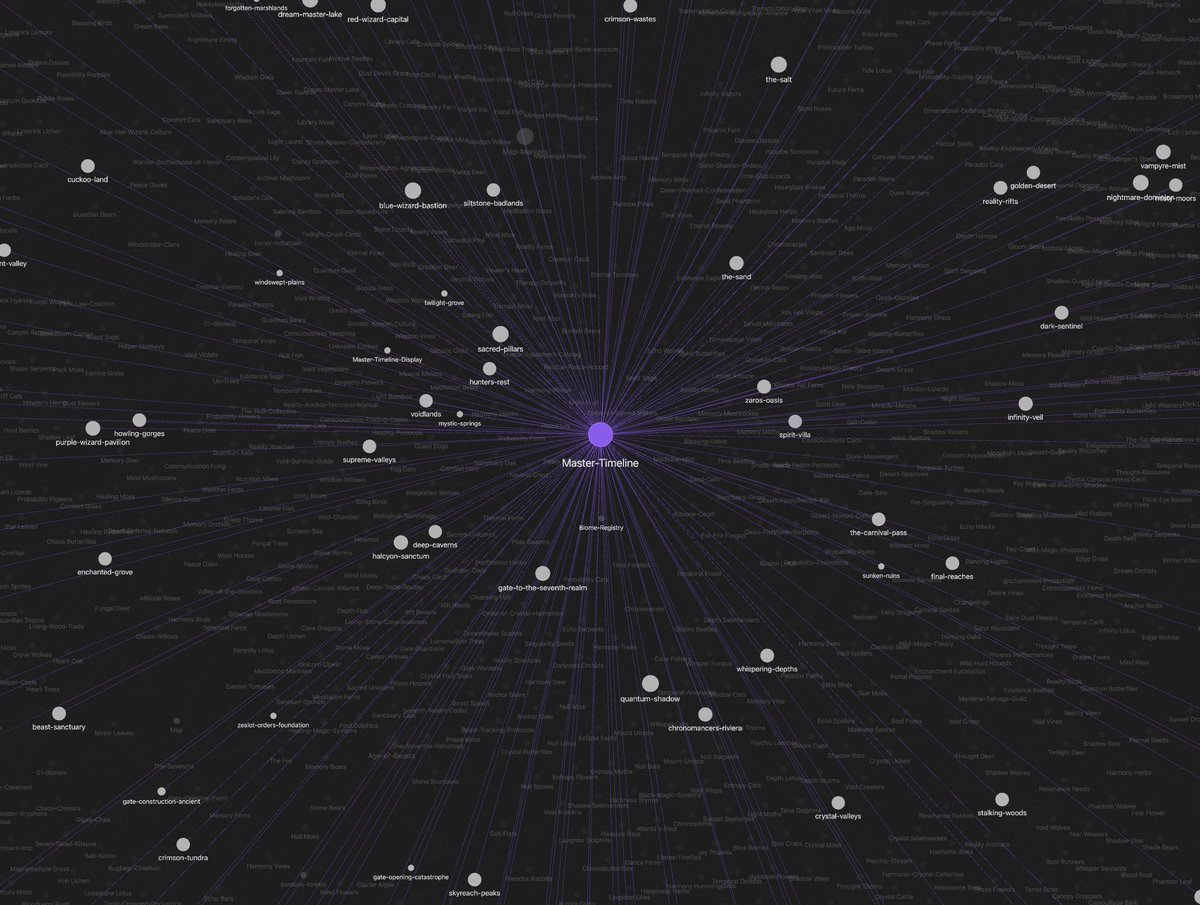 History will not be Forgotten. 📖