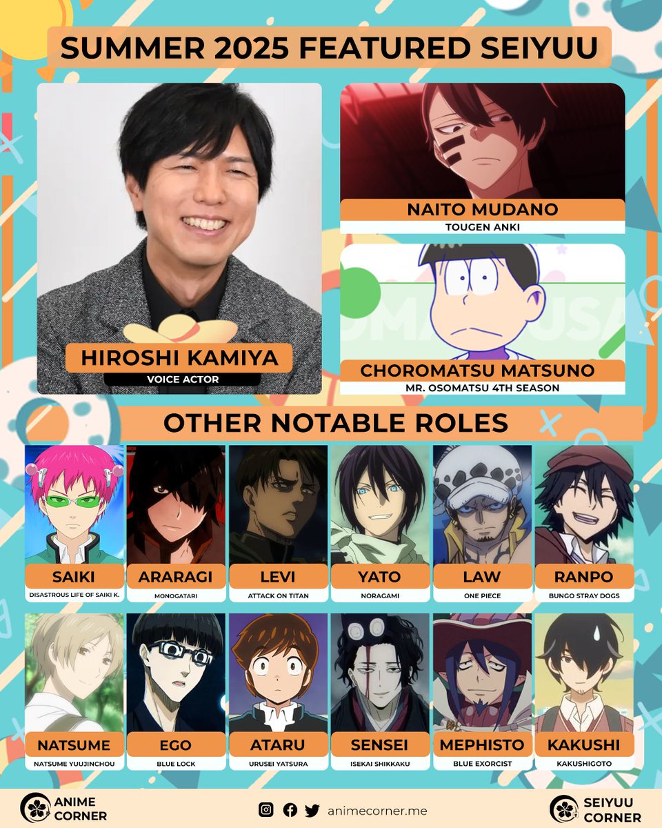 ☀️ Daily Summer 2025 Featured Seiyuu: Hiroshi Kamiya