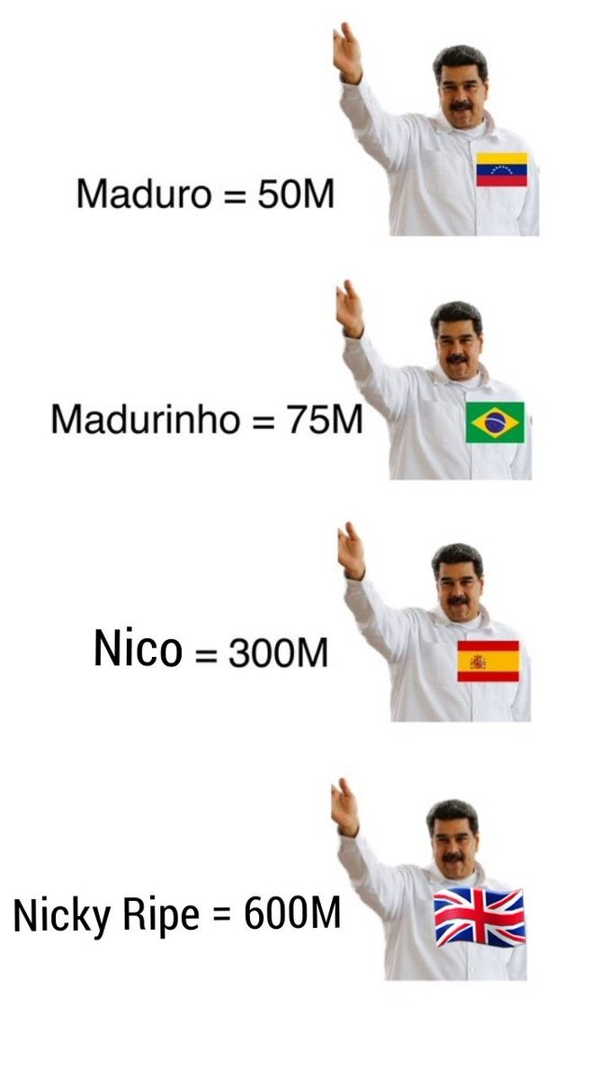 :( la historia de siempre