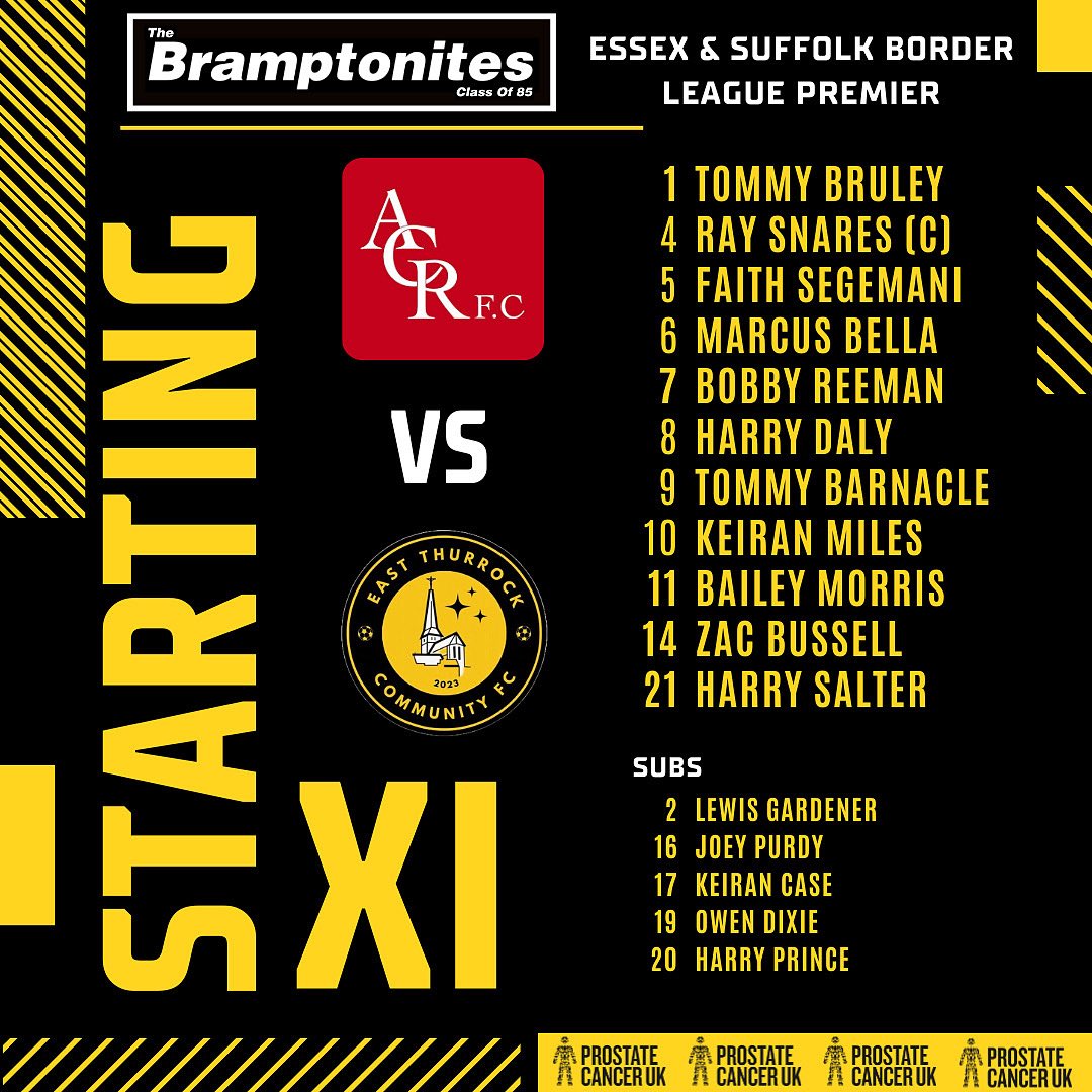 Your starting lineup for our ESBFL league opener against Alresford Colne. COME ON YOU #ROCKS 🖤💛.