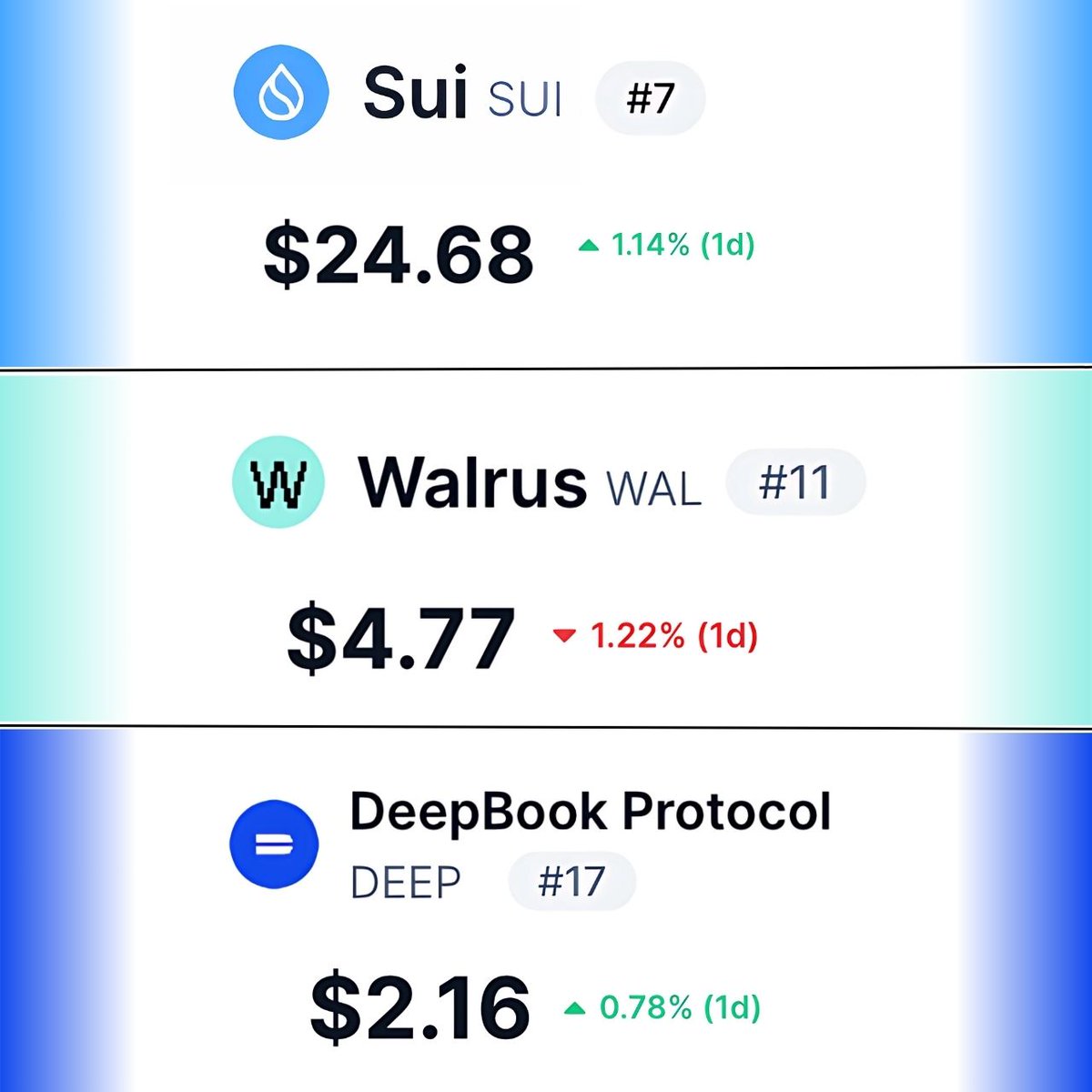 Dream it, Believe it, Achieve it

Manifest the pump

$SUI $WAL $DEEP