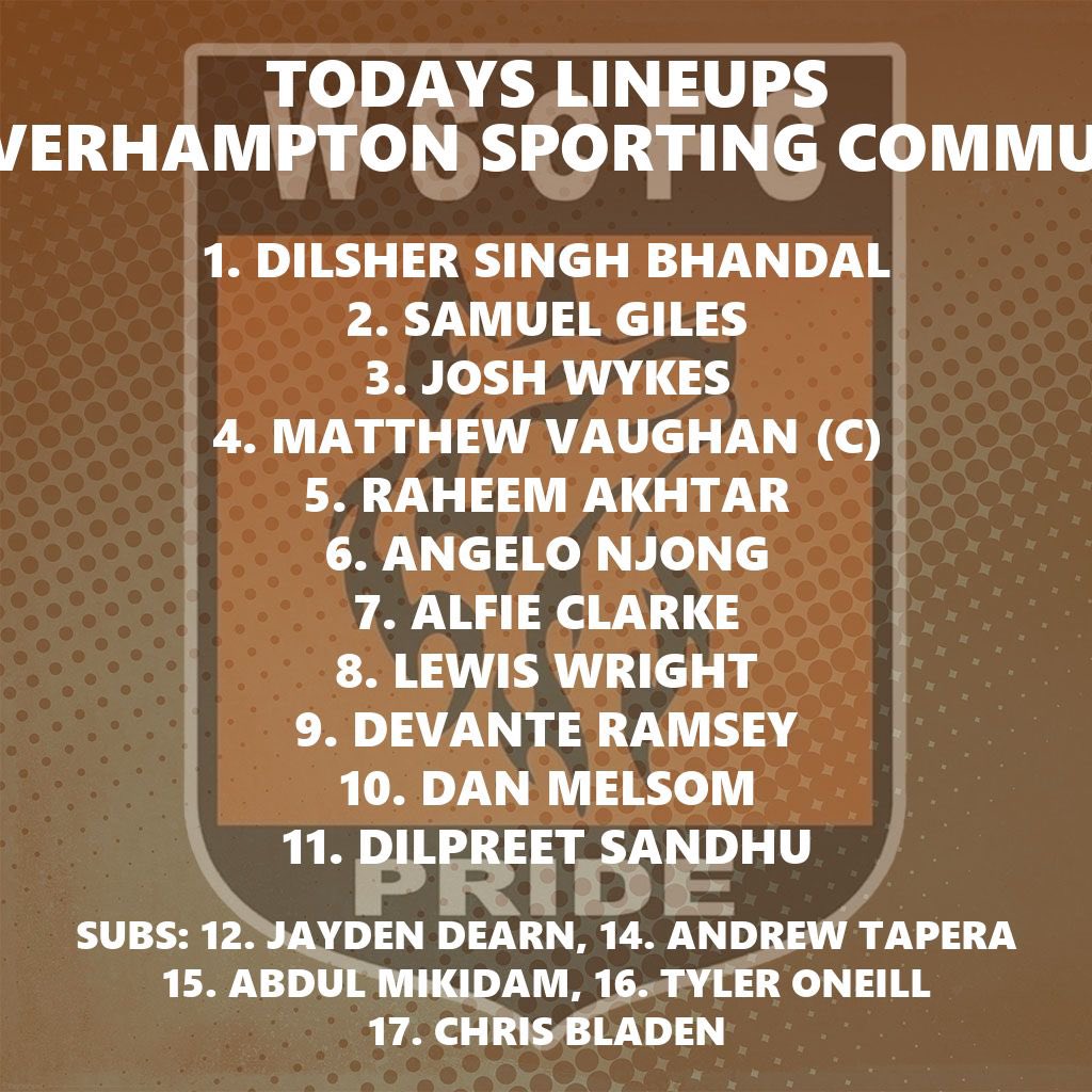 RuncornTown's tweet photo. And this is how our visitors Wolverhampton Sporting Community line up this afternoon. https://t.co/YGOqvaq8t0