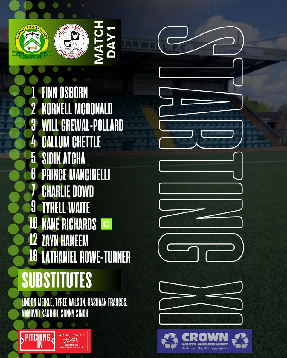 BarwellFC1992's tweet image. Our opening day starting 11

#UpTheCanaries #Barwell

@BBCRLSport @hinckleytimes