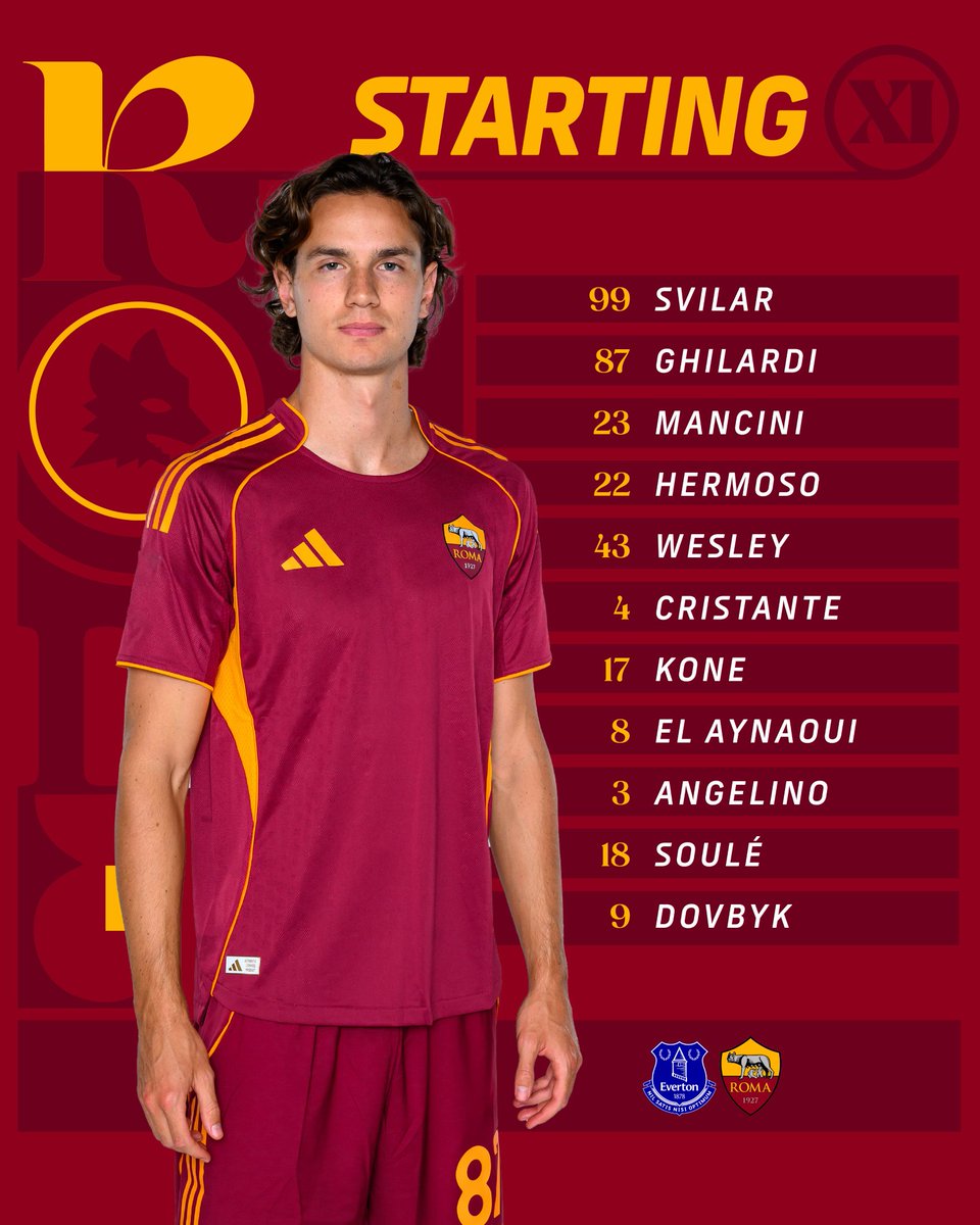 📋 | ترکیب ابتدایی جالوروسی در دیدار دوستانه امروز برابر اورتون.

#آ_اس_رم #پیش‌فصل2025 #اورتون_رم