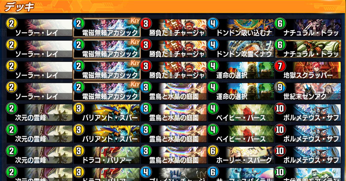 戦艦 デッキ サツキ 2025年最新】バディファイト サツキの人気アイテム