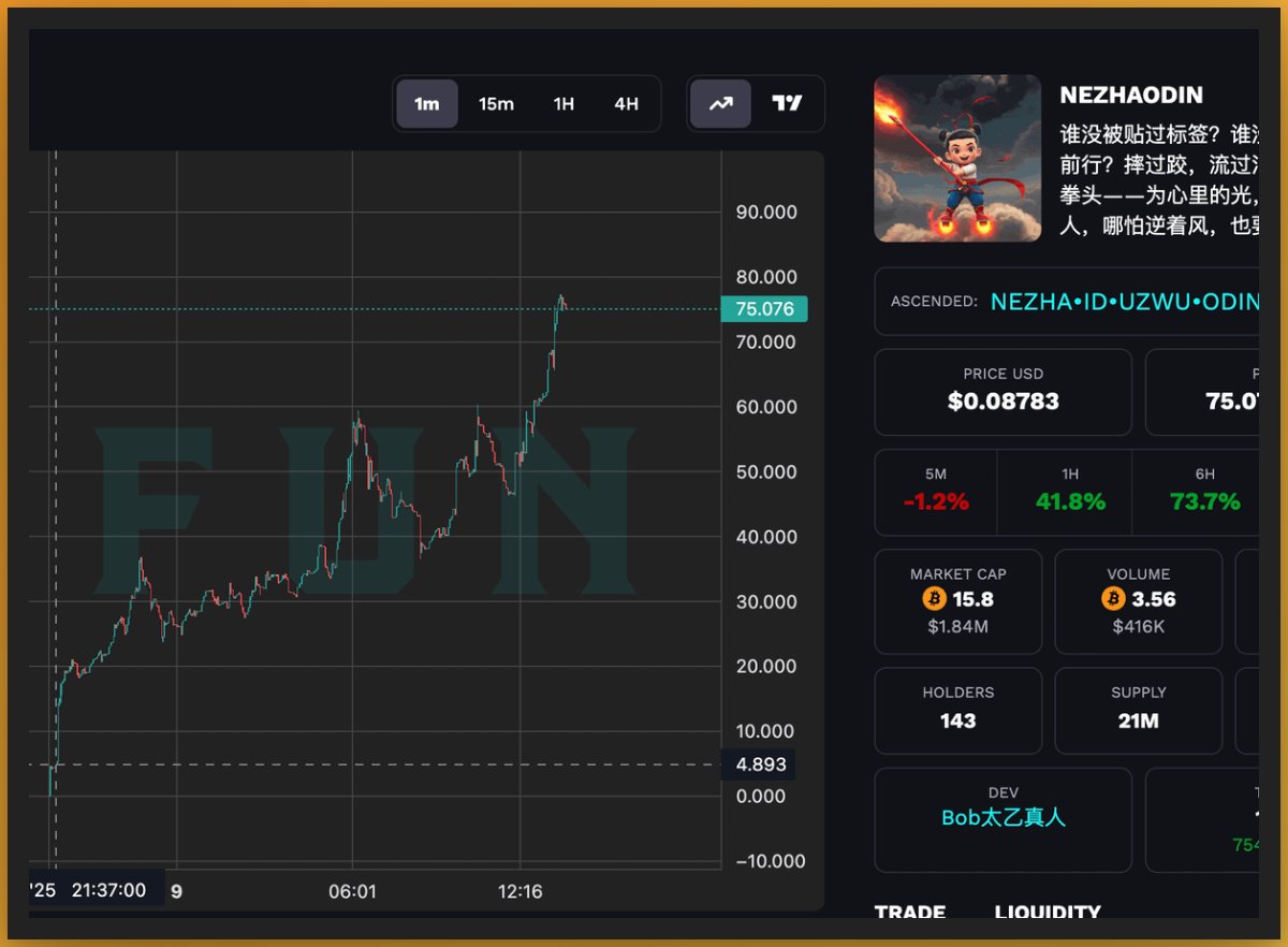 Did you know that TT is always early? WHY?

Cause we have 24h/24h active trenchers
Cause we have tracking tools
Cause we have alert tools
Cause we have big D energy 🫡