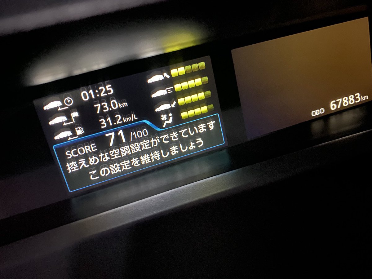 息子を迎えに千歳空港まで来たが
お盆帰省で結構混んでたね〜
待ってる間食べ歩き😁
何気に燃費見たら
リッター31.2！
ガソリン高いから助かる♬.*ﾟ