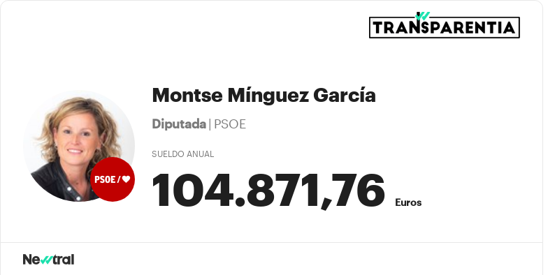 Ya llega un punto en el que ya no sabes qué decir o proponer para acabar con esto.

Dudo que haya habido, en los últimos 50 años, un momento en el que la clase dirigente tratase con este desprecio a la población.