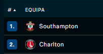 <a href="/CAFCofficial/">Charlton Athletic FC</a> STOP THE COUNT