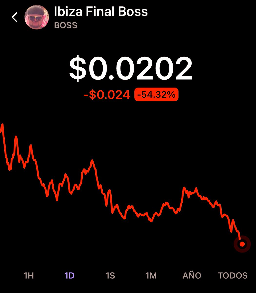 NotaFinalBoss's tweet photo. So… the “Final Boss” got wrecked? 🤔📉 Meanwhile, $NAFB is chilling, loading the rocket 🚀
Who’s laughing now? 😎
#NAFB #NotAFinalBoss #CryptoMeme #BuyTheDip #ibizafinalboss #pumpfun #CryptoAlert https://t.co/kGydl7rbfu