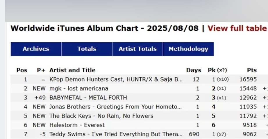 everyone go buy metal forth on iTunes right freaking nowwww