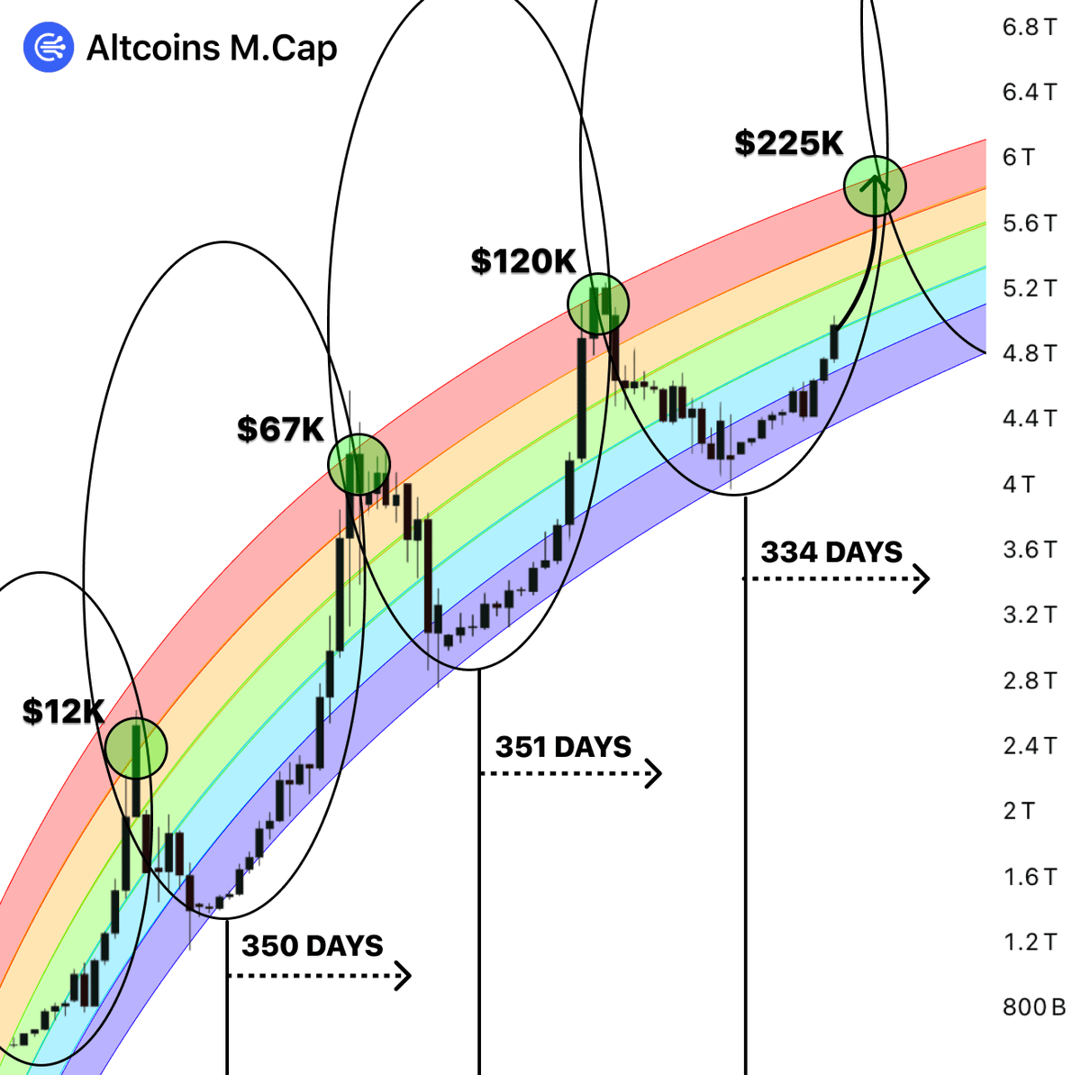 ᴛʀᴀᴄᴇʀ tweet media