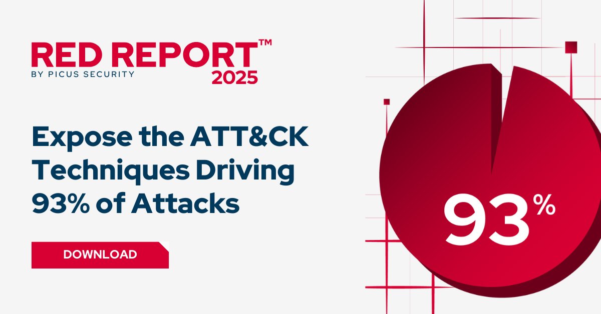 93% of malware use at least one of just 10 ATT&amp;CK techniques—based on an analysis of 1M+ malware samples.

🔹 Process Injection (T1055) remains the top choice, enabling malware to blend into network traffic and hijack trusted processes.
🔹 Credential Theft (T1555) is now the #3