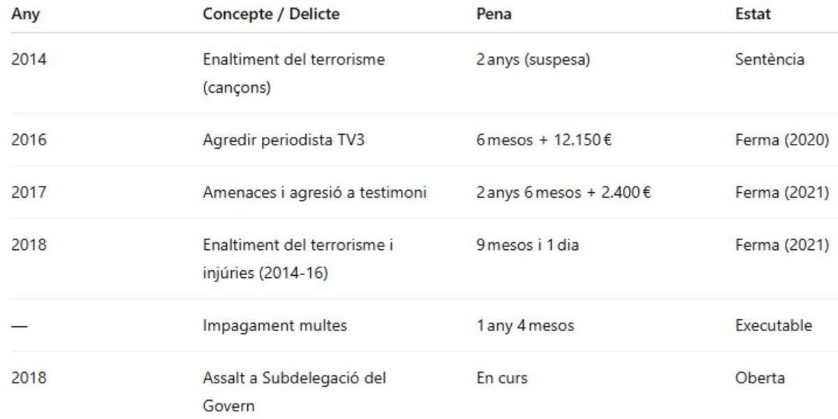 <a href="/PabloHasel/">Pablo Hasel</a> Una joya el perlita