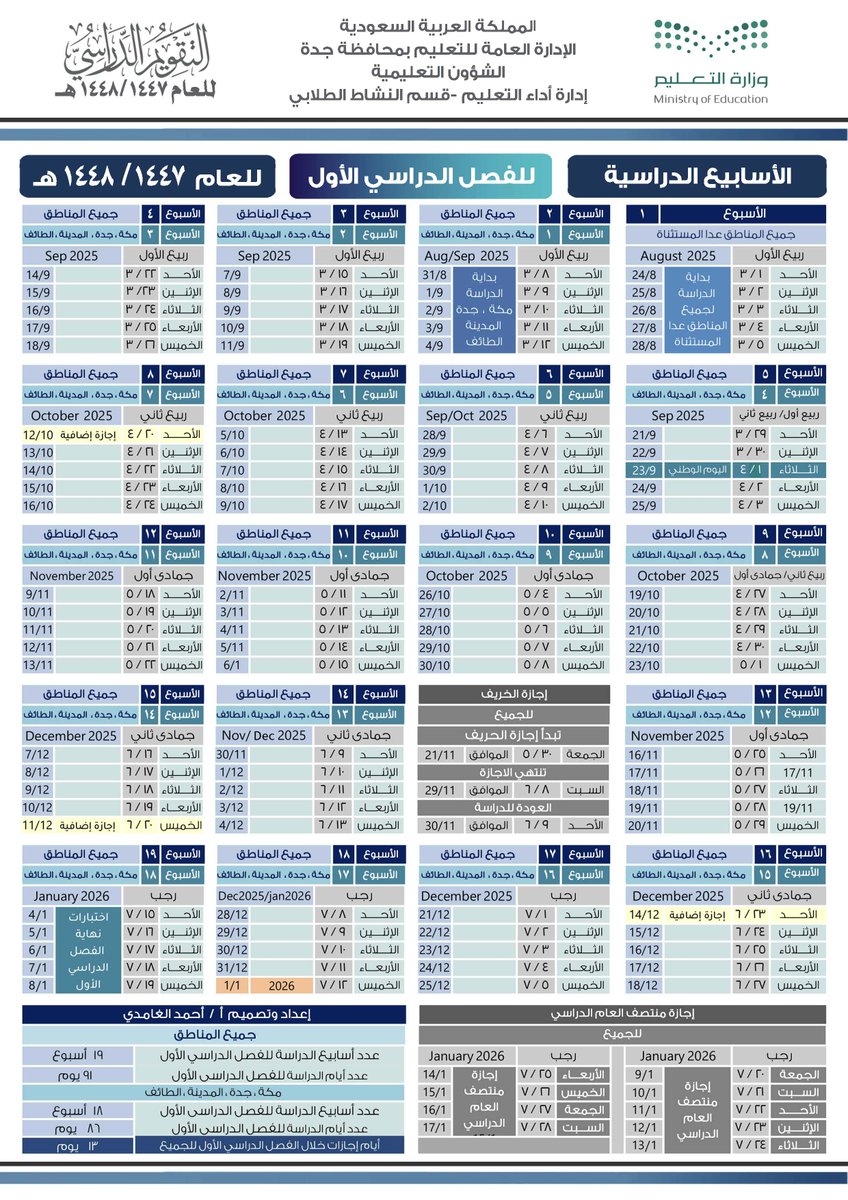 يحيى الحكمي tweet media