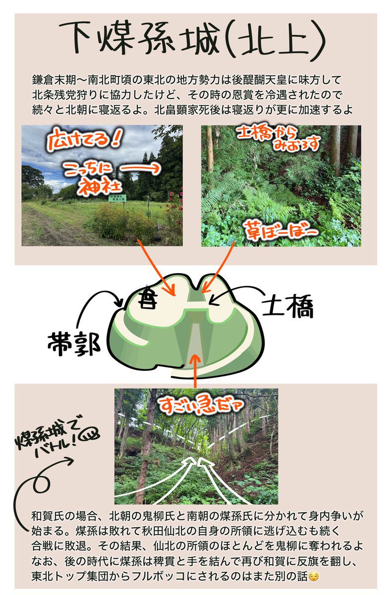 北上の和賀氏が煤孫と鬼柳で南朝北朝に分かれて争った時のお城、煤孫城
 #岩手のお城シリーズ 