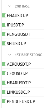 Tims9101's tweet photo. Watchlist for this week

Focus on L1 and Defi
memes taking a break https://t.co/xd63nSEgdL