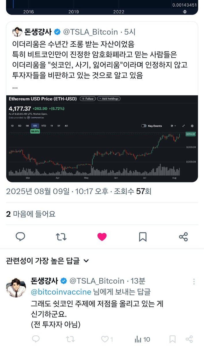 금리 인하 기대감