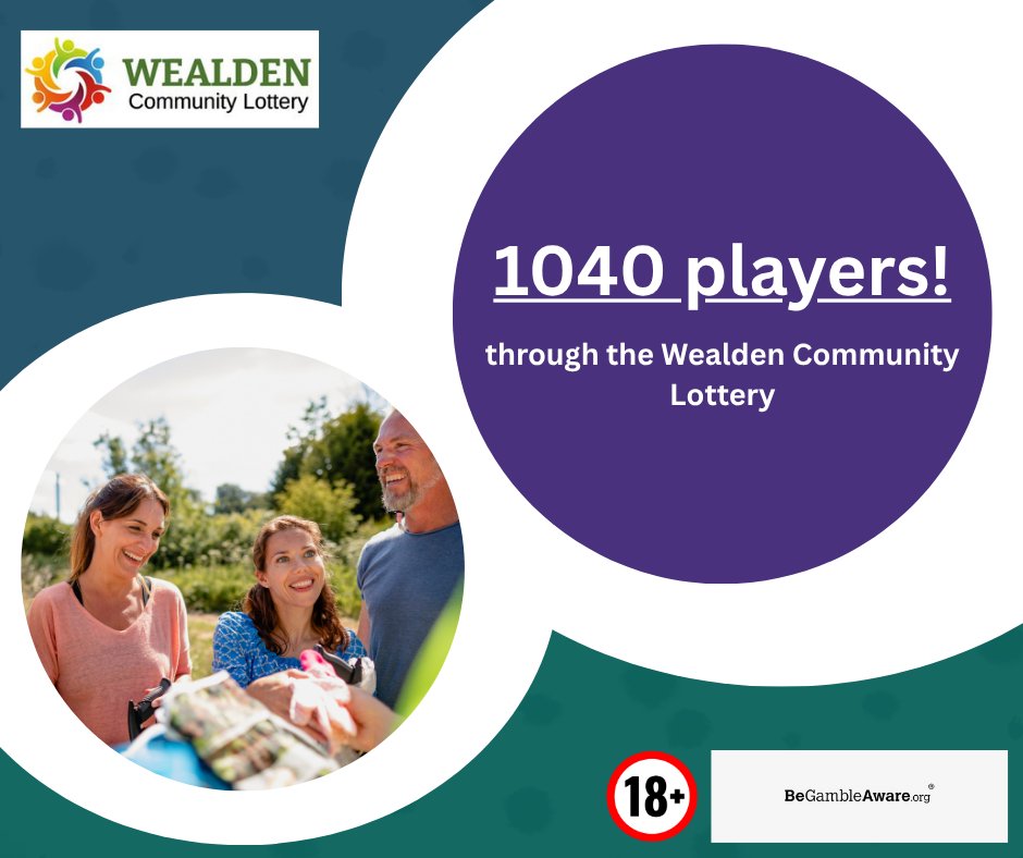 We would like to thank the 1040 players that are currently playing the Wealden Community Lottery and therefore supporting local causes that benefit Wealden residents. 

For your chance to win cash prizes, purchase your ticket today! ow.ly/blbf50WAzaZ